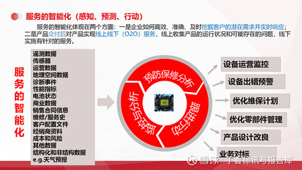 智能制造工業(yè)互聯(lián)網(wǎng)數(shù)字化智能工廠解決方案(MES、WMS、ERP)北京天思天心助力企業(yè)信息化,數(shù)字化,智慧化
